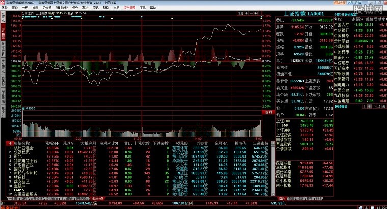 下载炒股软件插件安装包的注意事项与实用指南