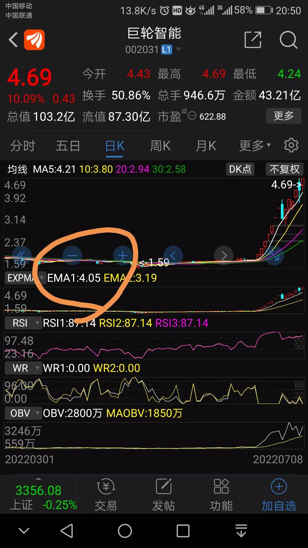 瑞康医药股票，行业新秀的崛起与投资价值探析