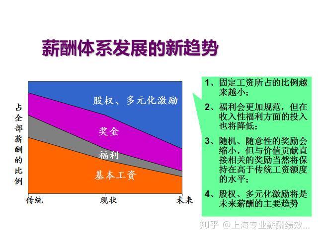 快餐店员工工资或超教师，社会薪酬结构变迁的反思
