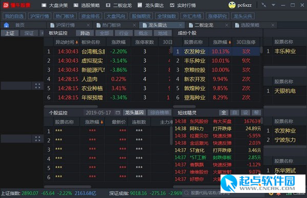懂牛炒股软件，智能投资新选择