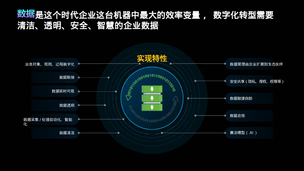 探索东华软件股份公司的数字化转型之路