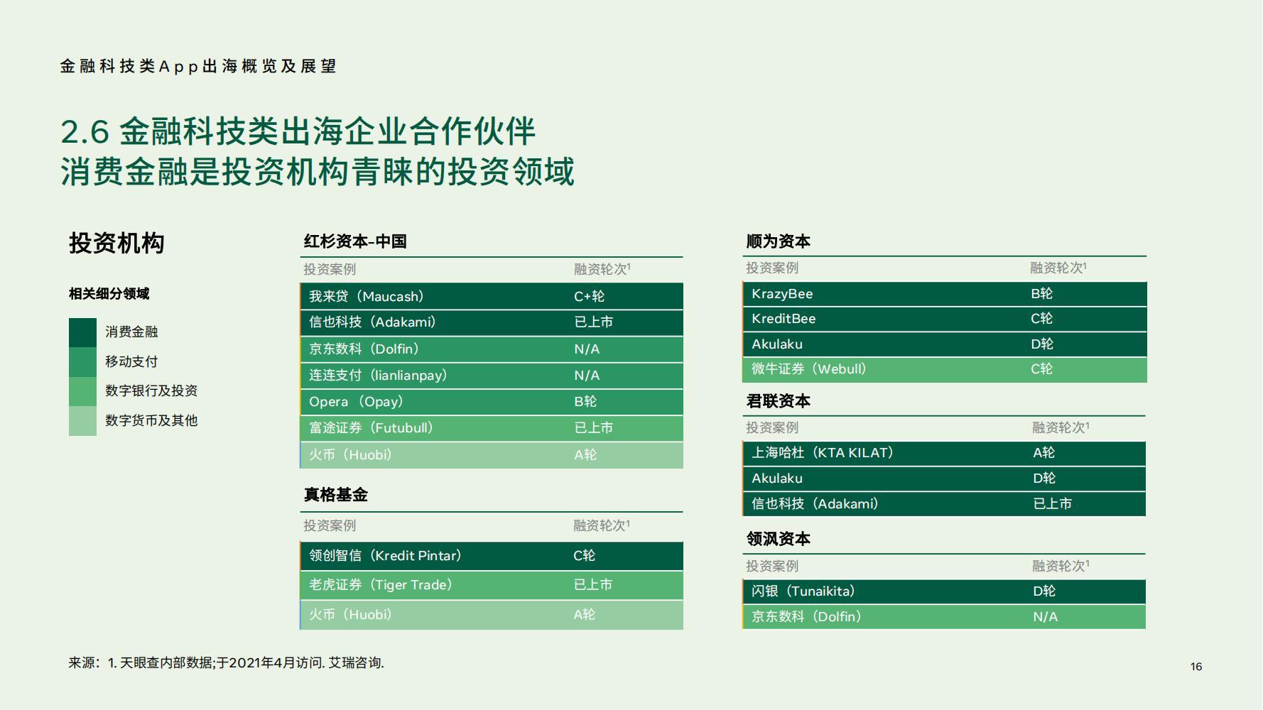 兽药股票，行业洞察与投资机遇