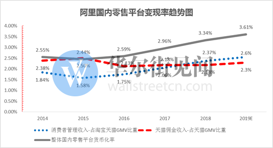 某行业年度业绩飙升，同比增长150.96%背后的驱动力分析