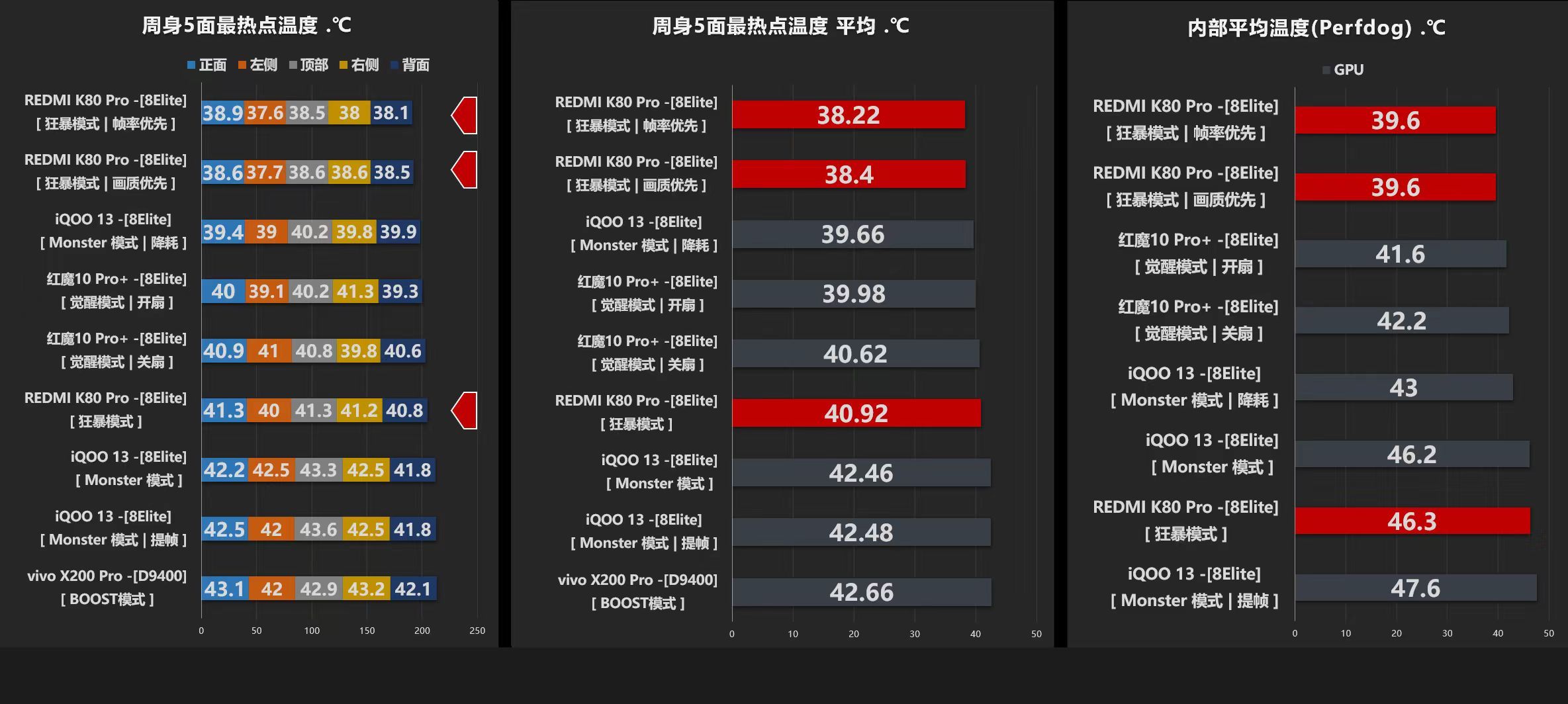 哪些手机炒股软件指标全？深度评测与推荐