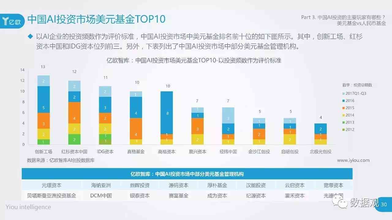 揭秘300160股票行情，投资趋势与市场走势分析