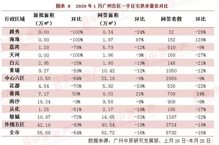 挖掘公司基本面向好的标的，投资策略与前景展望