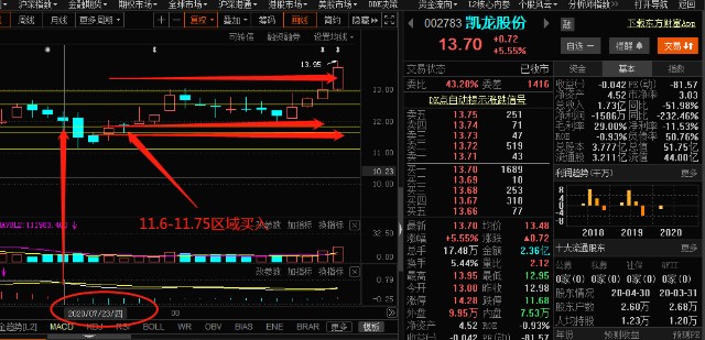 股票投资总盈亏计算全解析，从基础到进阶的实战指南