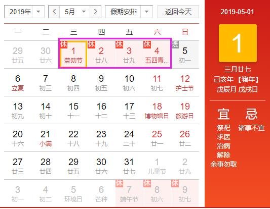 股市五一放假安排2022，投资者必知的休市时间表与市场影响分析