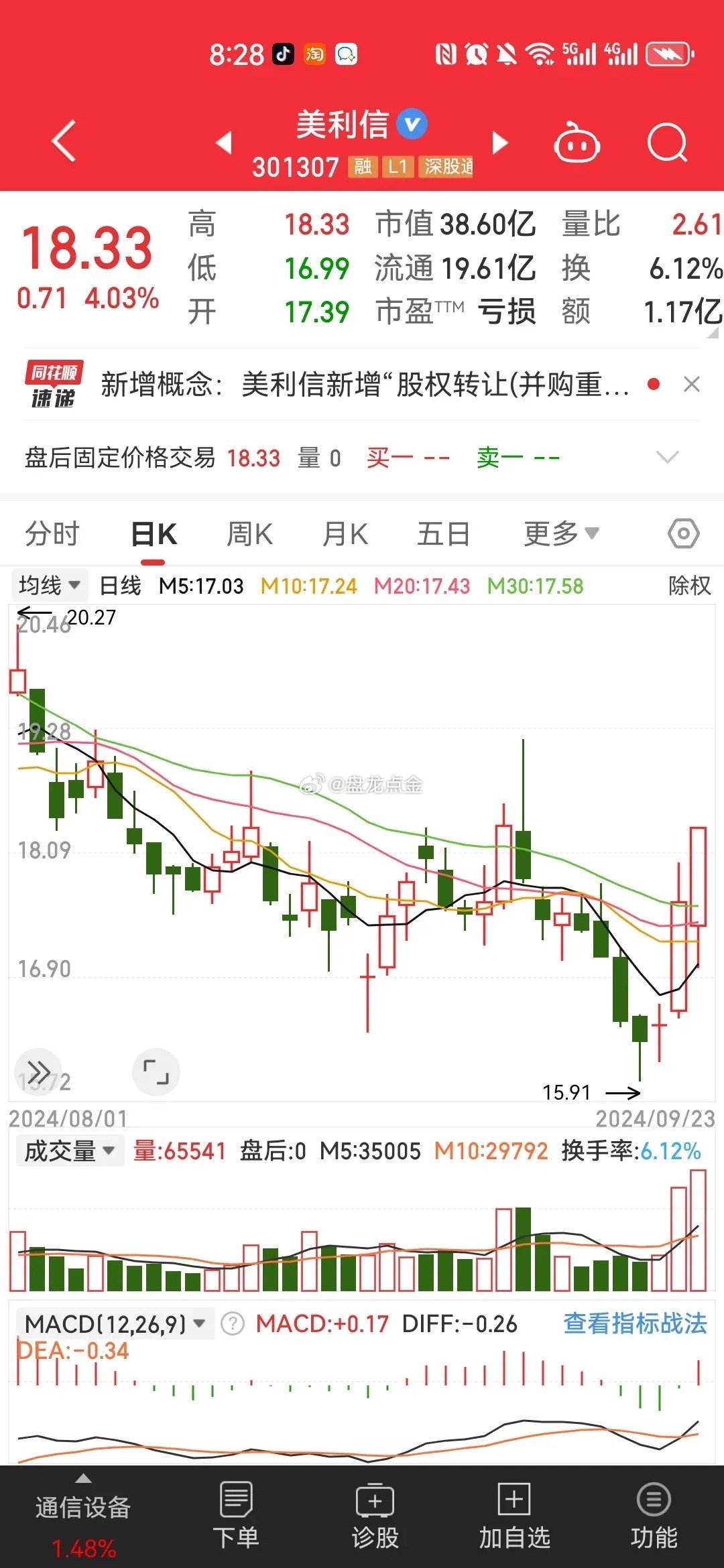 关注股票，投资者的智慧与挑战