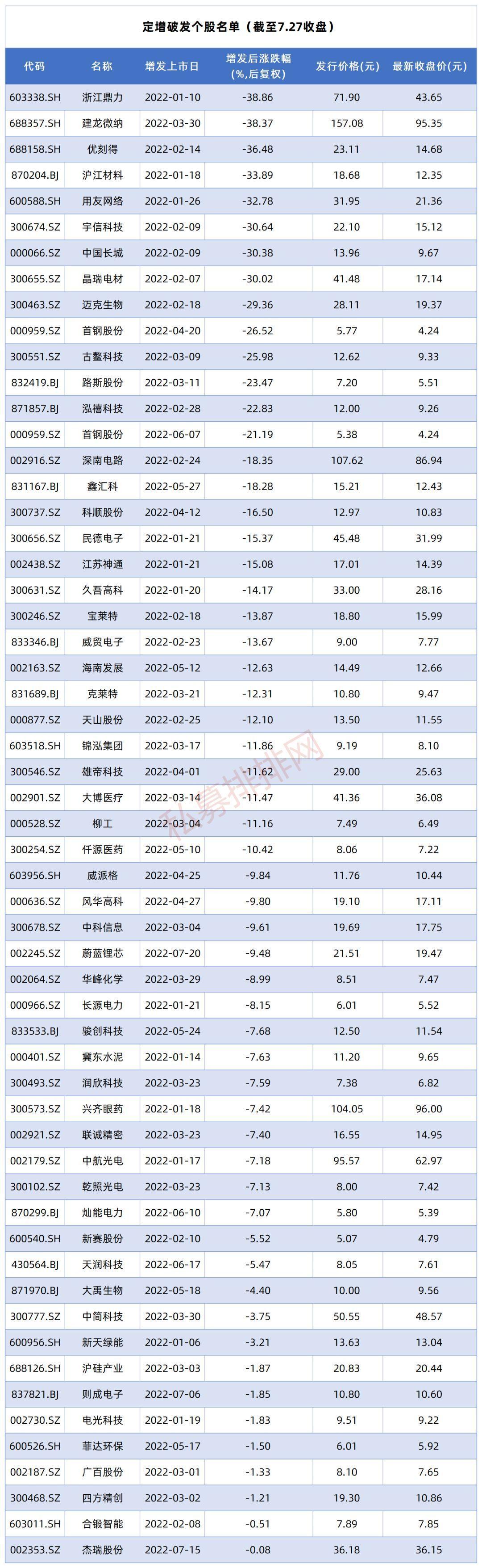 宇信科技股票，探索数字金融领域的潜力股