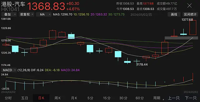 小米产业链后续调整展望，创新与整合的双轮驱动