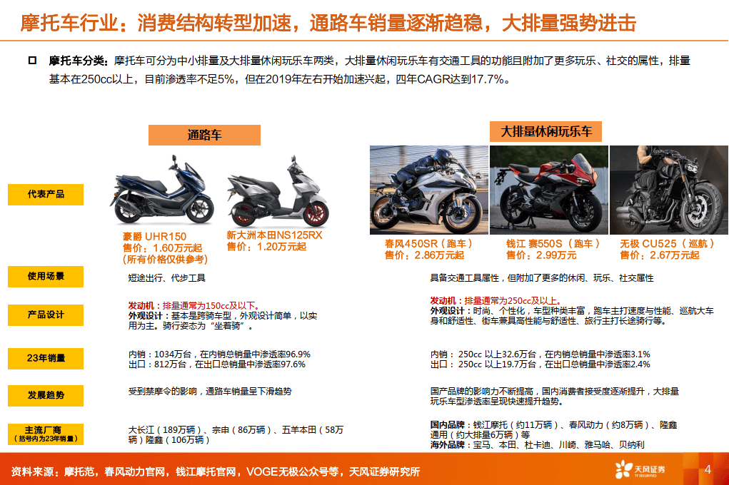 光阳股票，台湾摩托车巨头背后的市场动态与投资价值分析