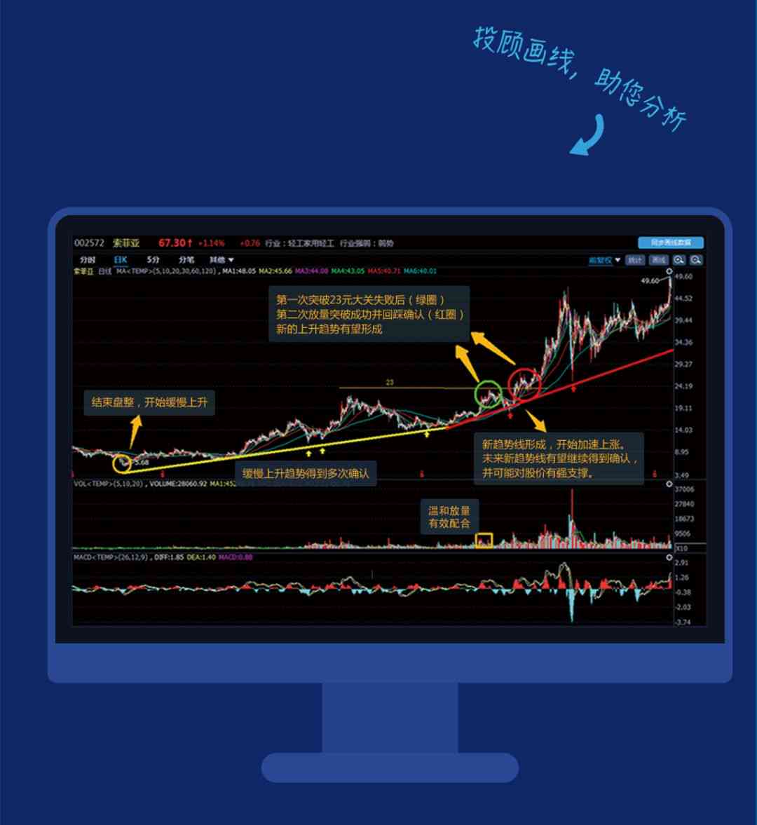 探索安全的美股炒股软件下载，智慧投资者的必备指南