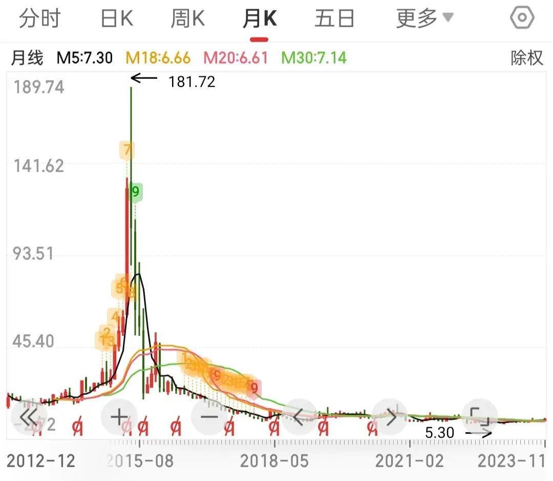 智度股份，数字化转型的领航者与AI应用的先锋