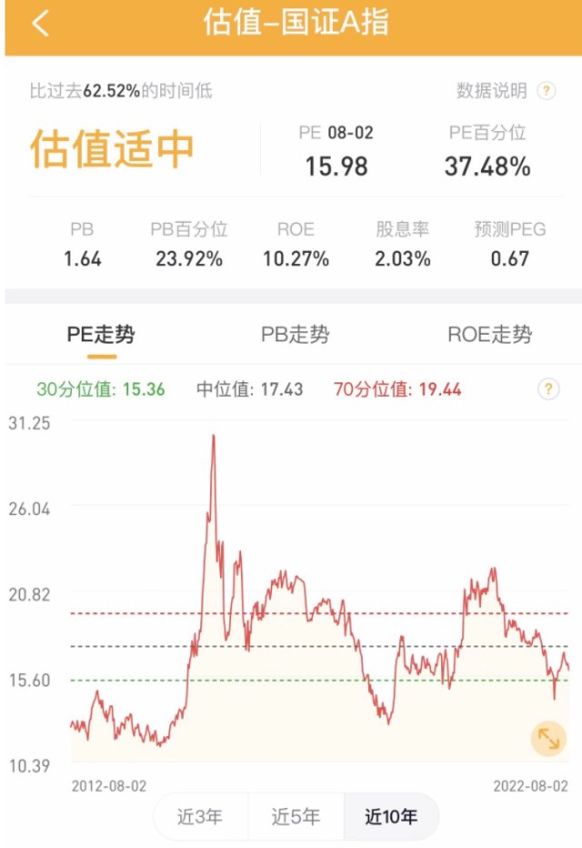 炒股页面详解图下载软件，提升投资决策的利器