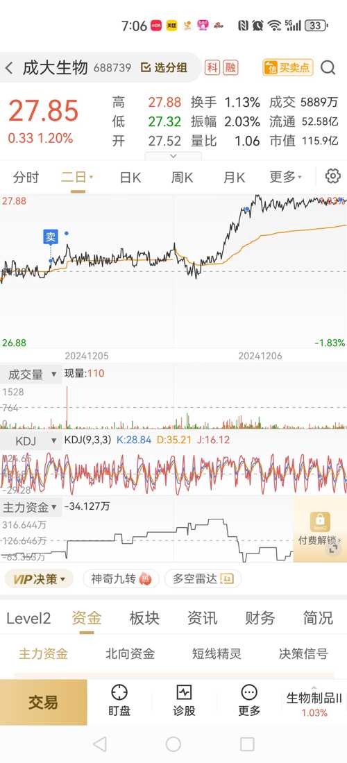 威远生化股票，行业波澜下的投资机遇与风险考量