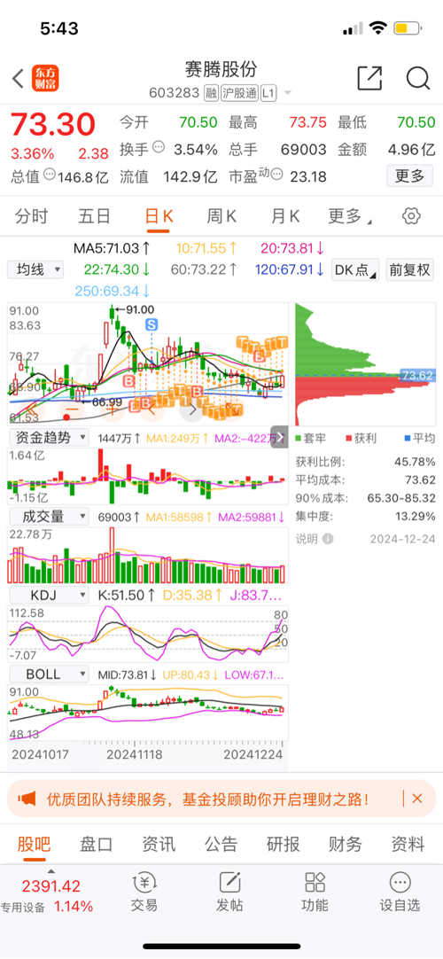 603283赛腾股份，科技创新驱动下的成长之路
