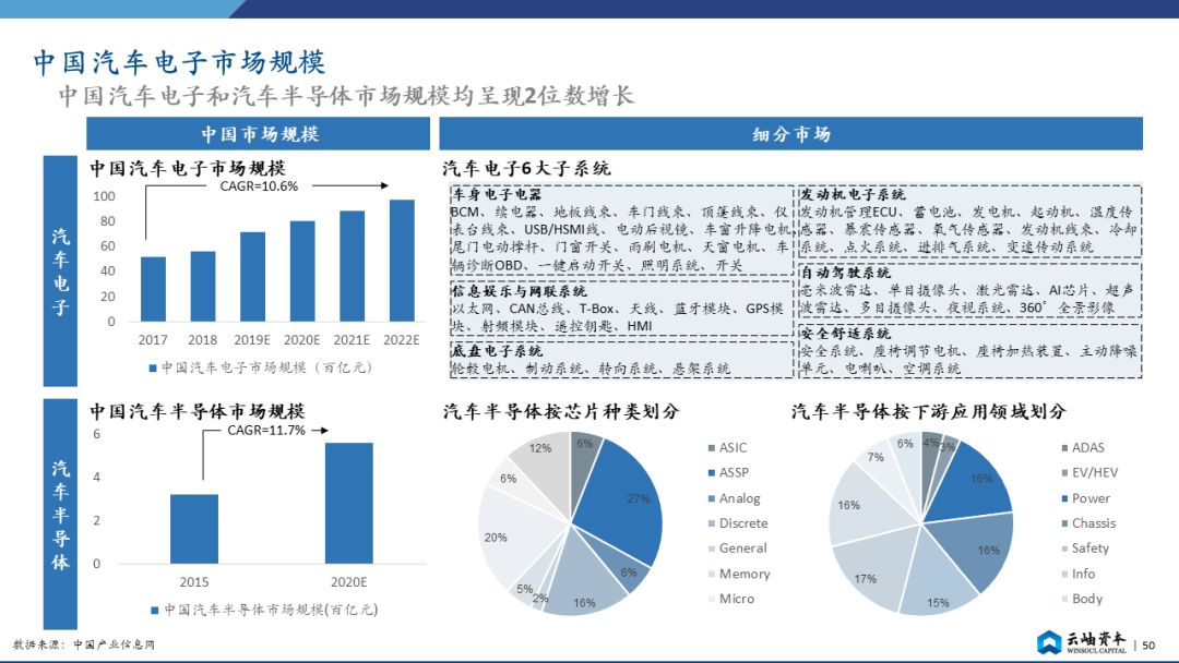 易事特股票行情，深度分析与展望