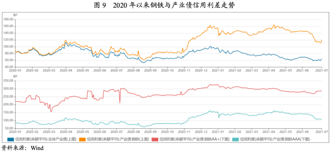 山东钢铁今日股票行情分析与展望