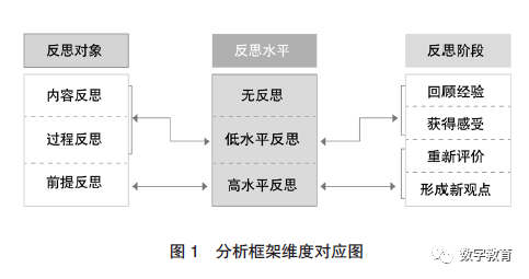 为何密歇根大学通胀预期不靠谱，多维度解析与反思
