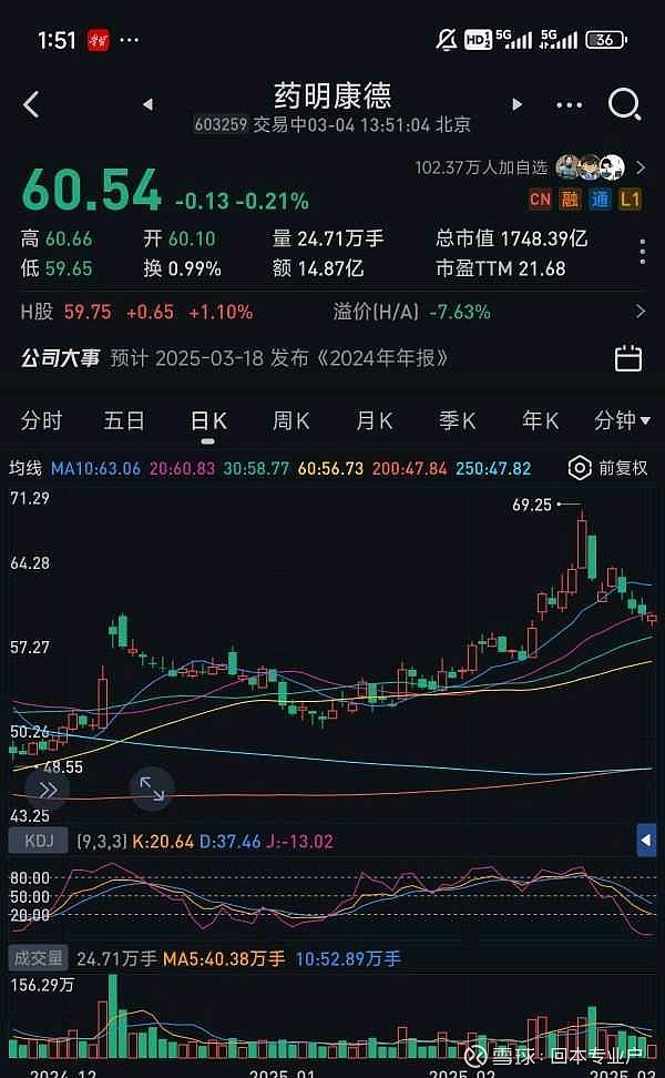 明康药业股票，潜力与挑战并存的医药蓝筹