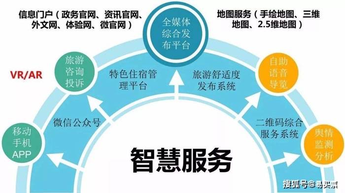 600488股吧，投资者的智慧交流平台
