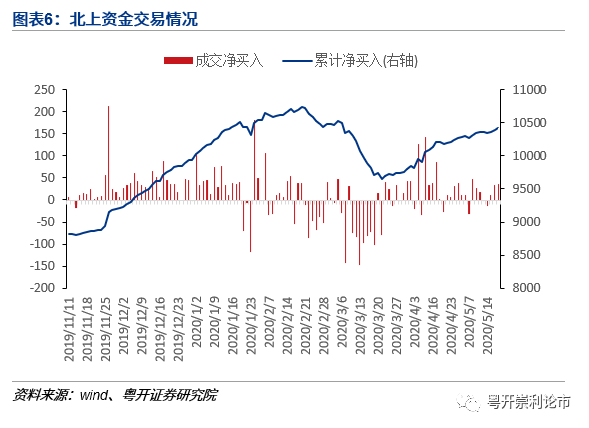 福特科股票，科技与市场的双重考验