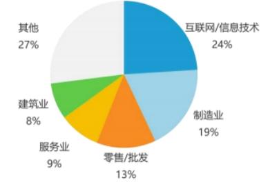 长园集团股票，深度剖析与未来展望