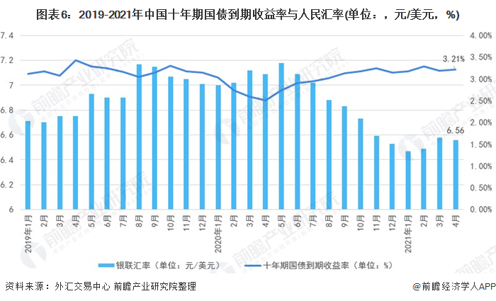 1月10日金融日报，全球金融市场动态与趋势分析