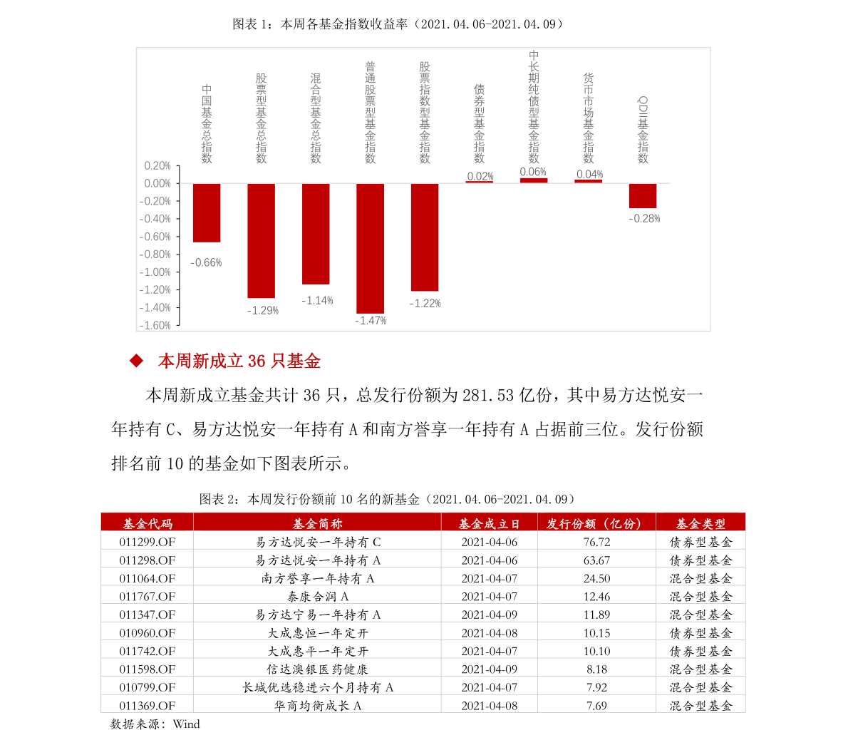 股票交易佣金全解析，如何精准计算与优化