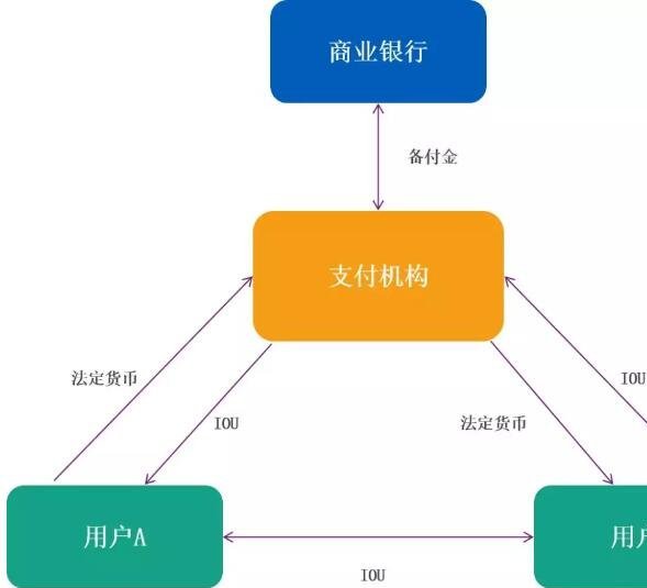 小额交易市场的活力，探讨交易金额不超过120亿元的经济生态