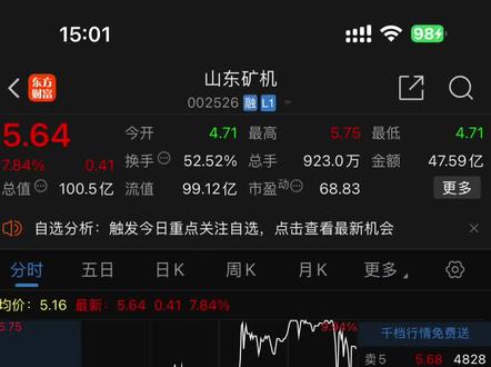 山东矿机股票，行业变革中的机遇与挑战