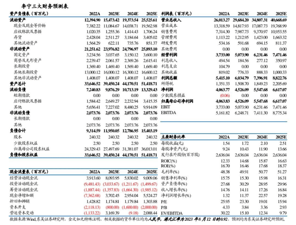 予李宁买入评级，目标价上调至39港元，潜力与价值并重