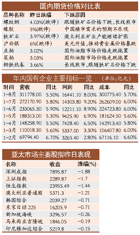 金融时报中文版，全球财经脉搏的精准脉诊