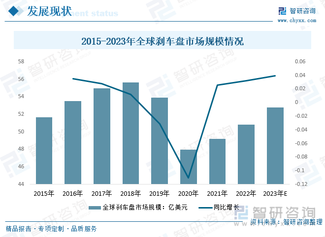 南方轴承股票，稳健增长与市场前景的深度剖析