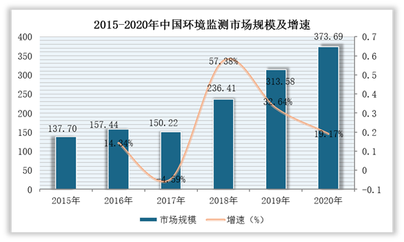 四川成渝股票，深度分析与未来趋势预测