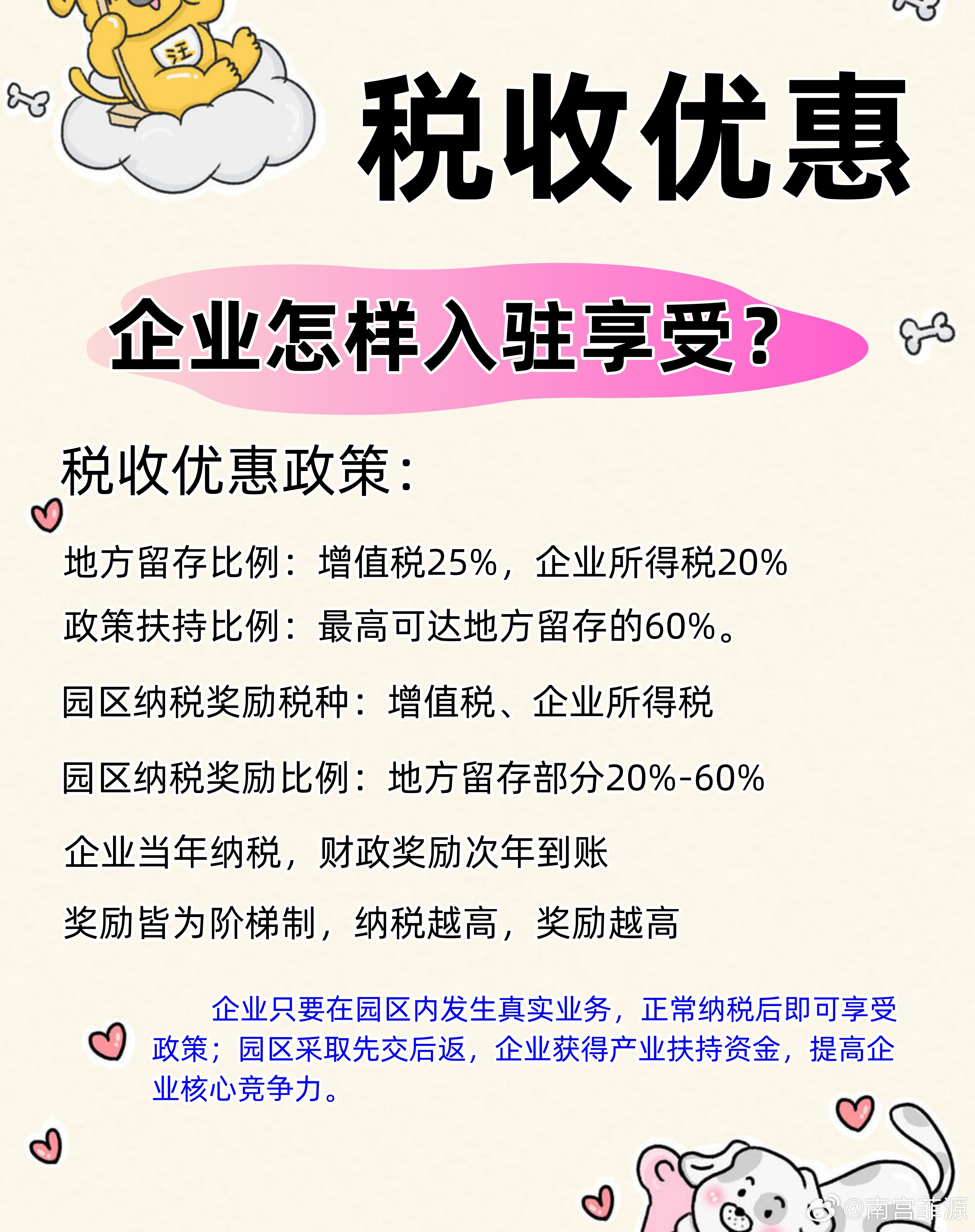 税收优惠与收入差距，权衡与策略
