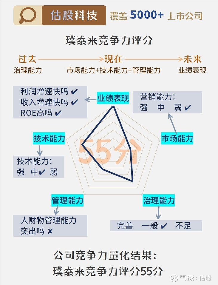 002555股票行情深度解析，市场动态、基本面分析与未来展望