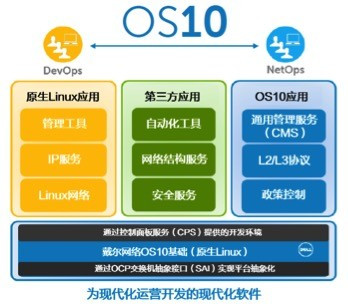 炒股赚钱，选择合适的软件提升投资效率