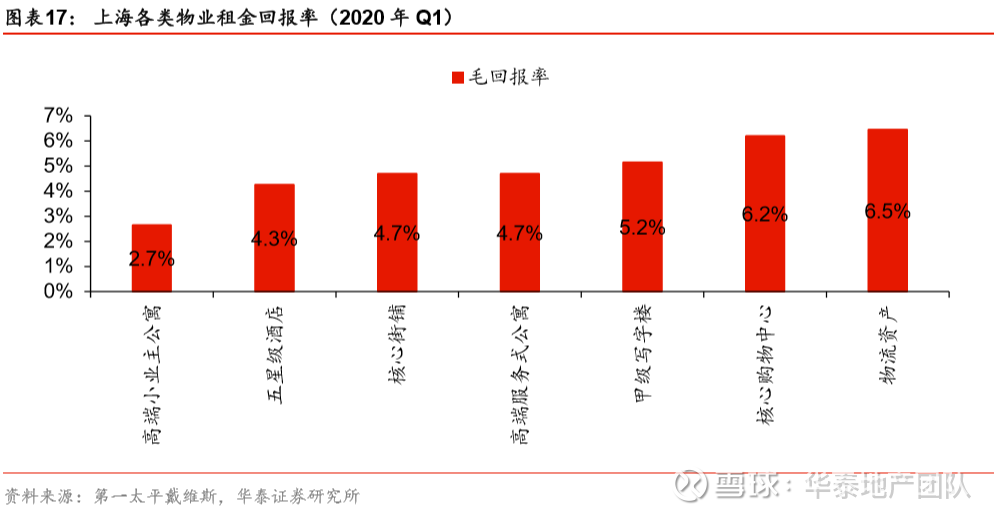 光伏发电，上市公司的新蓝海与未来趋势