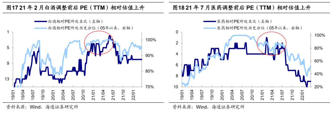 股票双底形态确认策略，洞悉市场走势的关键信号