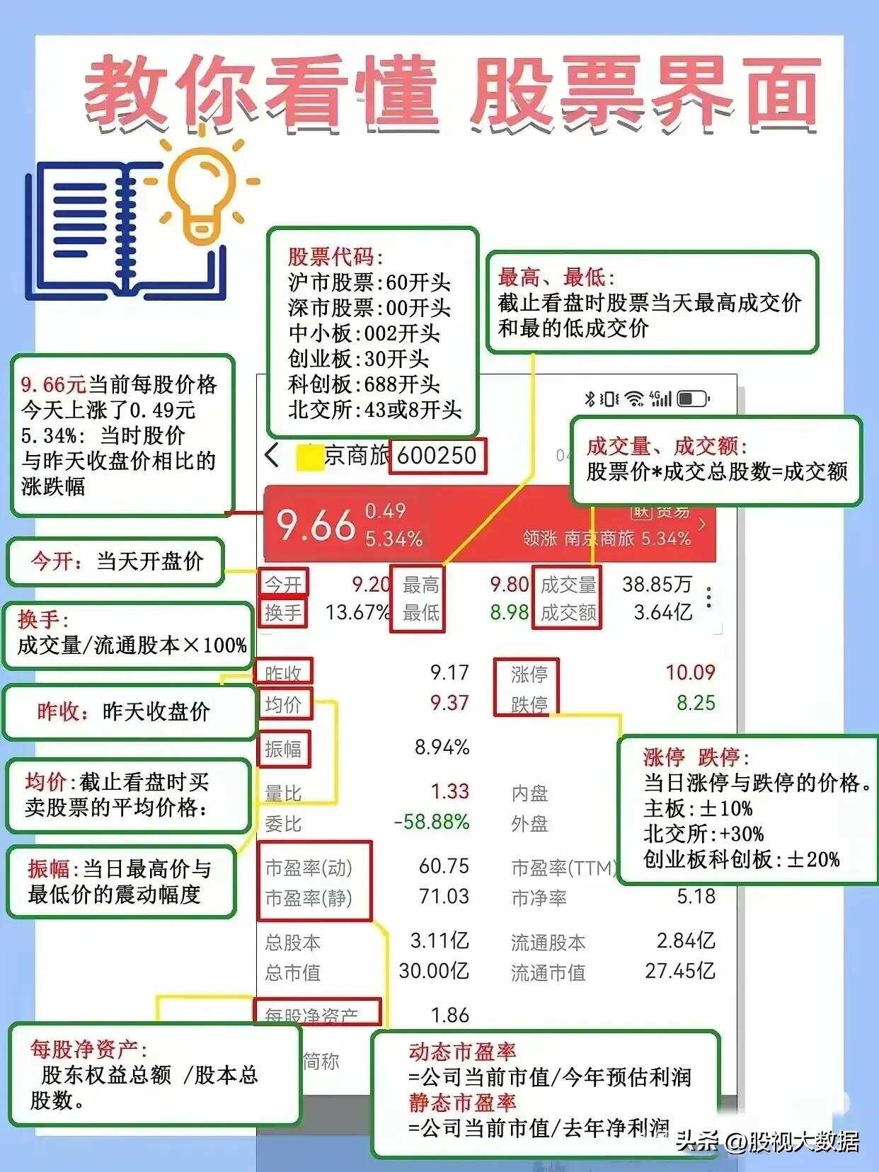 股票行情深度剖析，601299的崛起与挑战