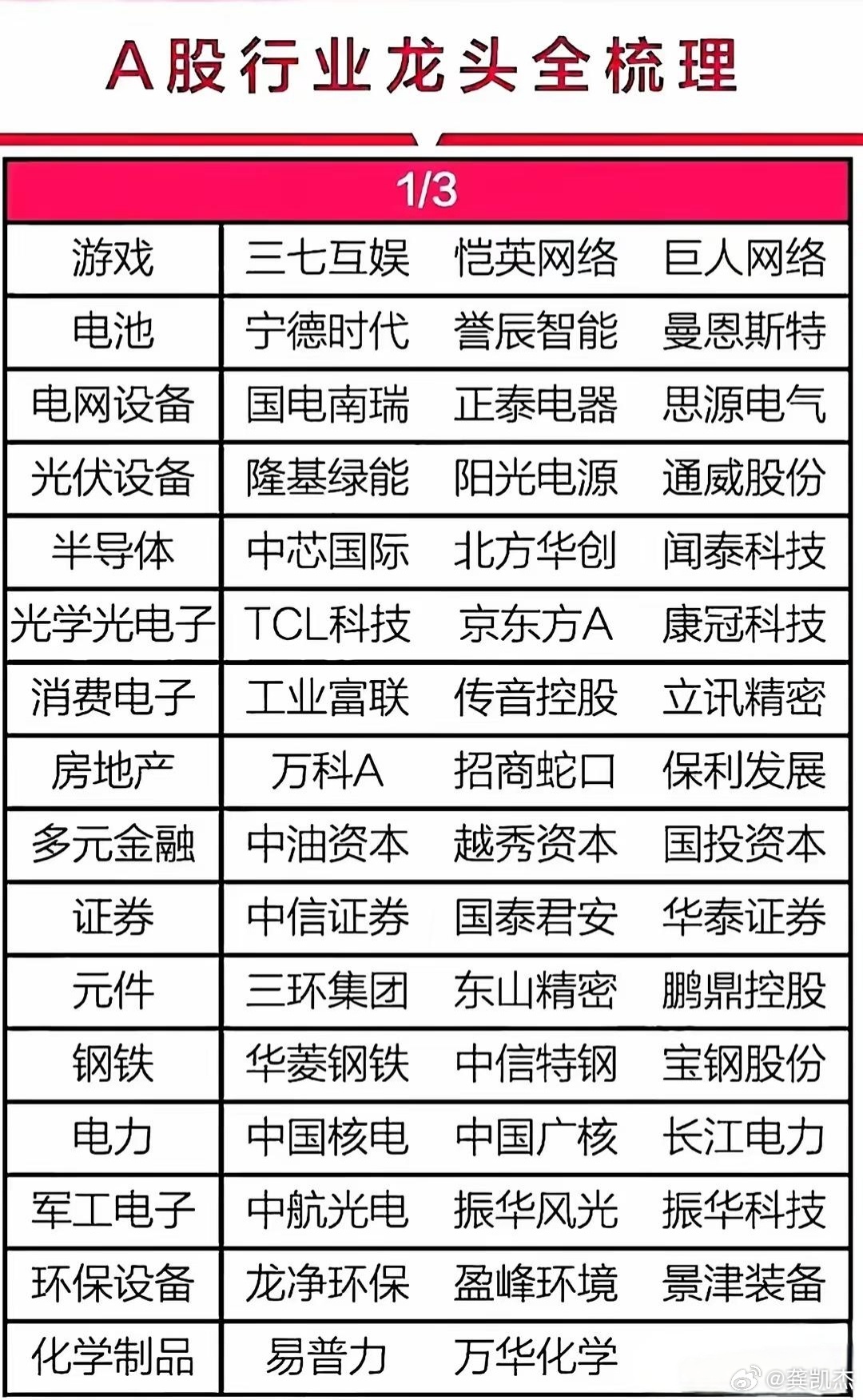 闰土股份股票，从行业龙头到价值投资的典范