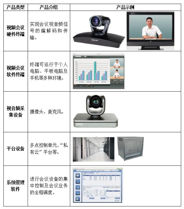苏州科达，科技创新引领的股市新星