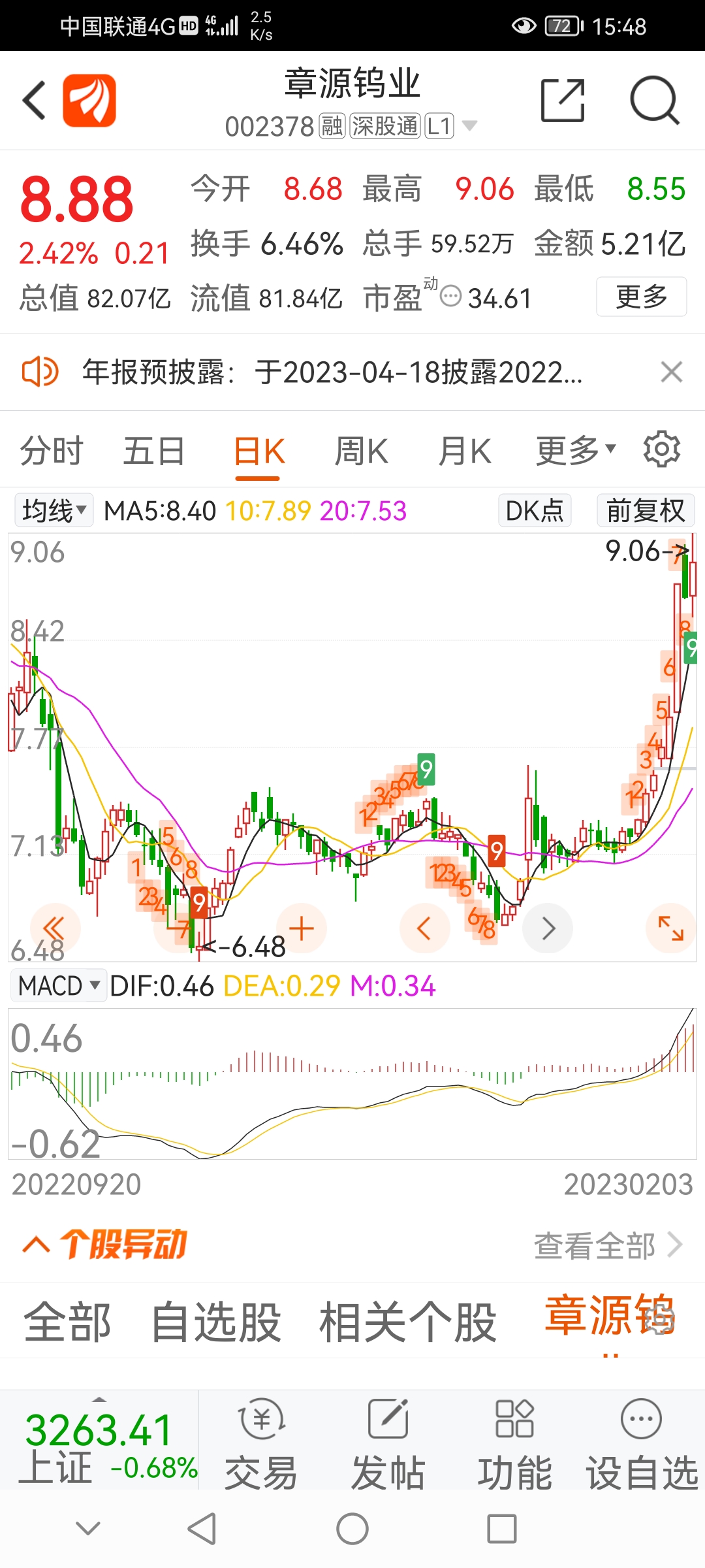 漳源钨业股票，潜力与挑战并存的矿业蓝筹