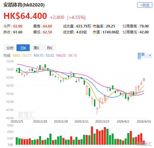 维持永升服务跑赢行业评级，目标价上调至2.5港元，深度解析其持续增长动力