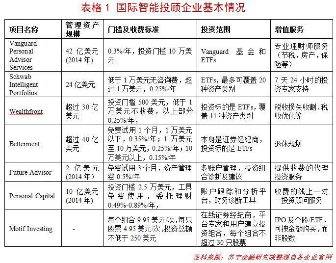 九元炒股软件，智能投资新选择，轻松掌握股市脉搏