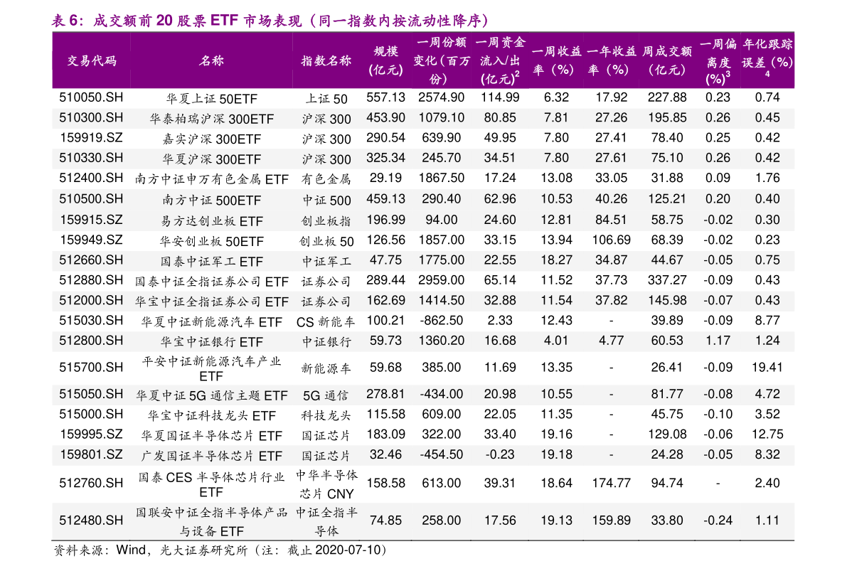 000593股吧，深度解析与投资策略