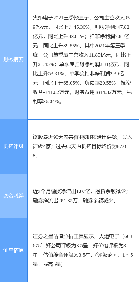 重大举措！公司拟3000万元至5000万元回购股份，彰显发展信心与市场价值
