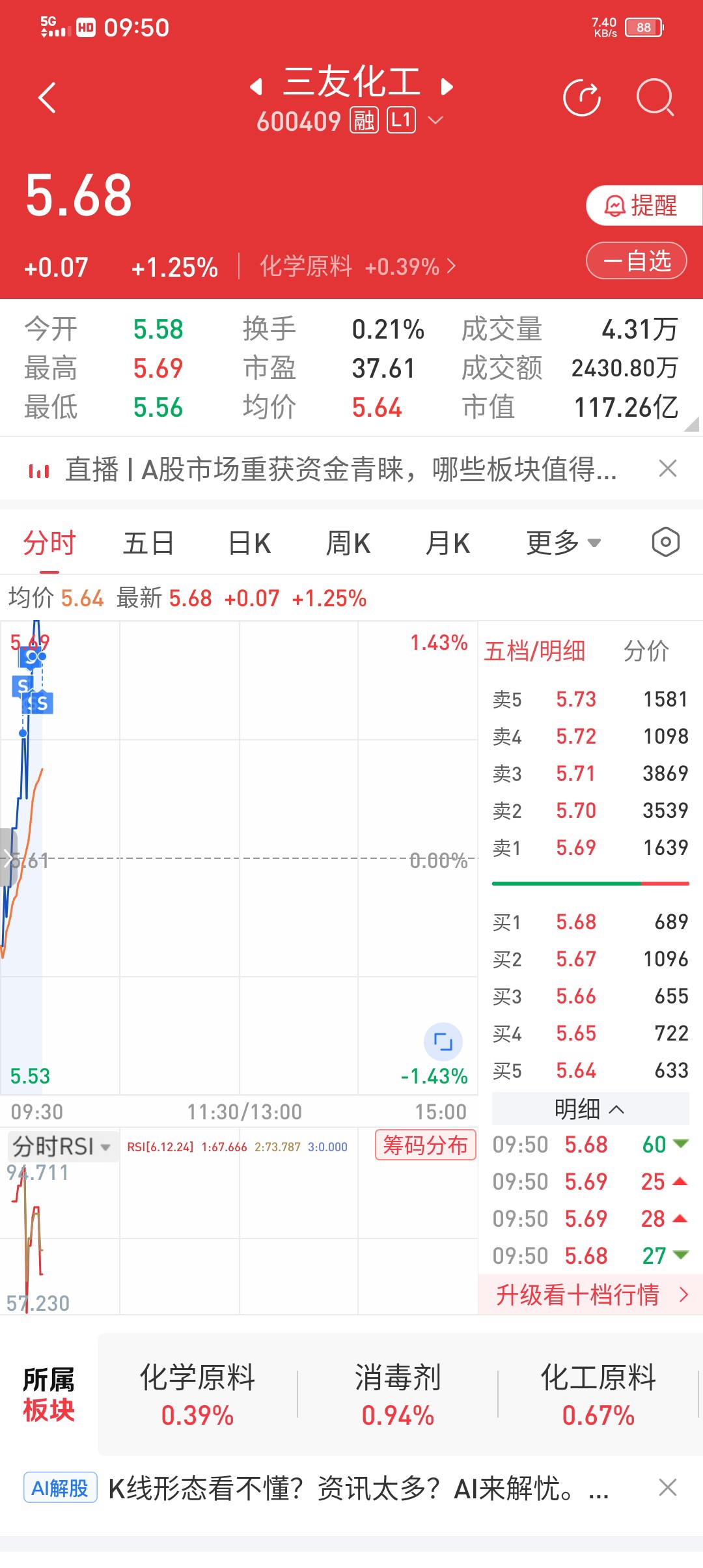 探秘三友化工股票行情，行业动态与市场走势的深度剖析